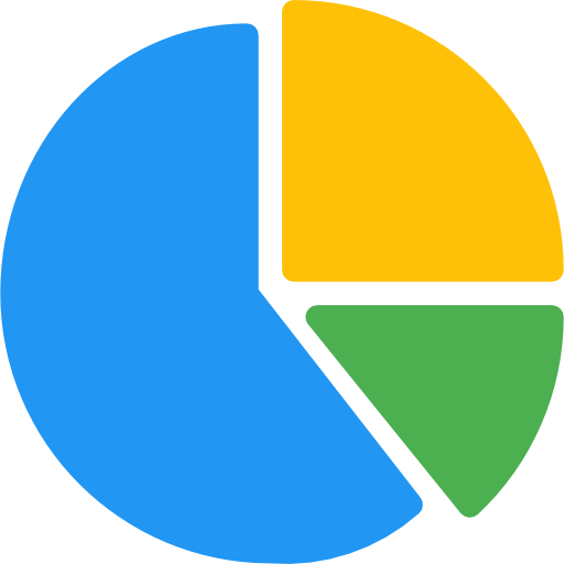 pie-chart